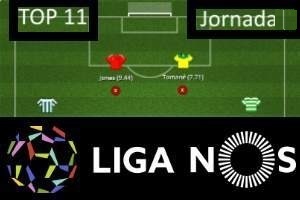 Ranking Onde Bola 2017-2018 - Jornada 8